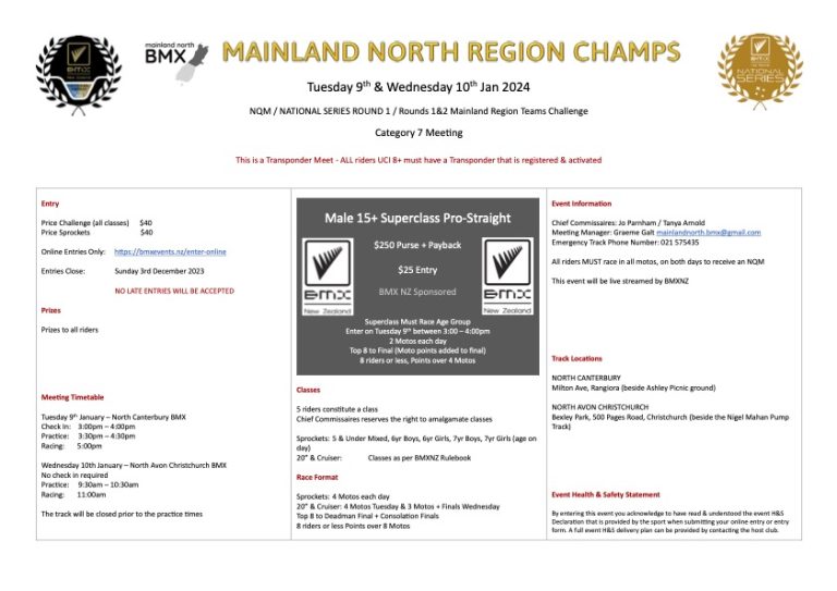 2024 Mainland North Region Champs NC/NAC BMX Events